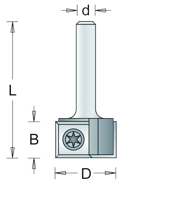 HM Groeffrees met wisselmessen 12mm